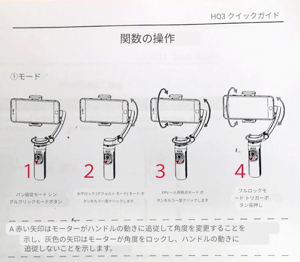 Axnen HQ3 QUICK GUIDE 5page