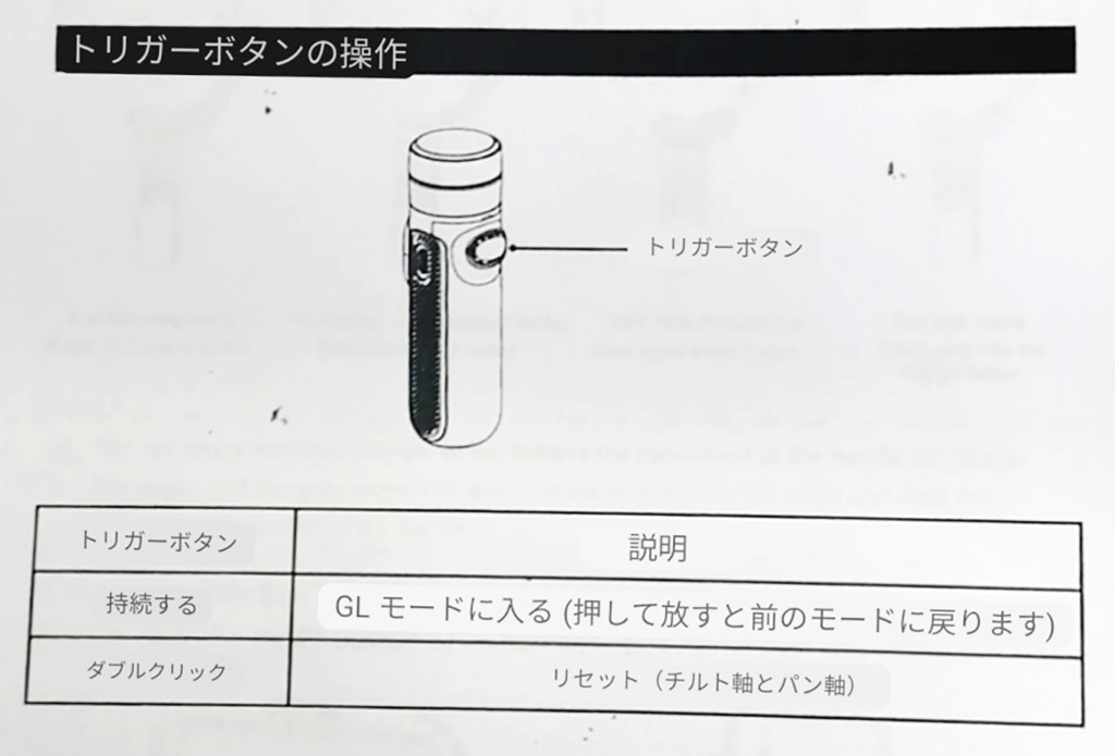 Axnen HQ3 QUICK GUIDE 7page