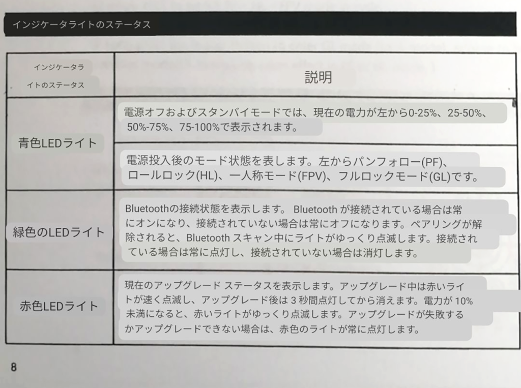 Axnen HQ3 QUICK GUIDE 8page