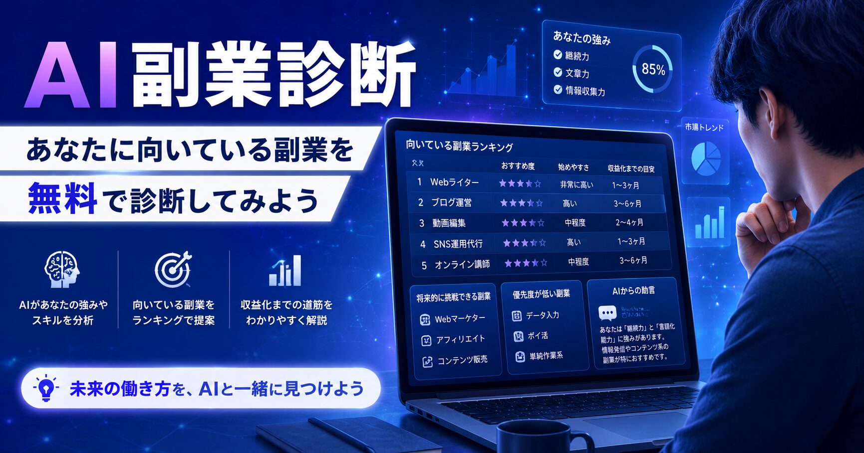 AI副業診断で向いている副業を無料診断するイメージ